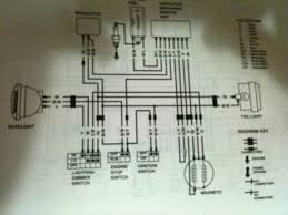 A set of wiring diagrams may be required by the electrical inspection authority to take. Pin On Go Kart