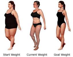 Pin On Let S Low Carb Health Articles And Tips