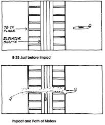 Maybe you would like to learn more about one of these? 1945 Empire State Building Plane Crash Learning From Building Failures