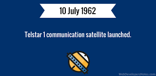 Telstar — 1 erster aktiver amerikanischer nachrichtensatellit von 1962 im ellyptischen orbit, telstar 2 nachfolger in 1963, telstar 3 geostationäre domsat serie für das us at&t telefonnetz ab 1983. Telstar 1 Communication Satellite Launched