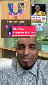 Best NBA Filter Team of All Time