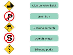 Makalah materi kunci jawaban tema 2 kelas 6 diterangkan mulai dari pengertian, jenis, fungsi, struktur, unsur, tujuan, ciri, kaidah, dan contoh lengkapnya. Jawaban Ragam Budaya Buku Tematik Kelas 3 Sd Mi Halaman 123 124 125 Tekape Id