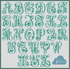 Find your favorite pattern in our catalogue, download it to your computer and start embroidering today. Kitchen Abc Cross Stitch Pattern Pdf Xsd Download