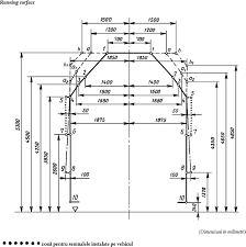 C) imobilizat pe o perioadă de timp necesară pentru a lua sau lasă persoane ori de a incarca sau descarca bunuri; Text Consolidat 32014r1302 Ro 11 03 2020
