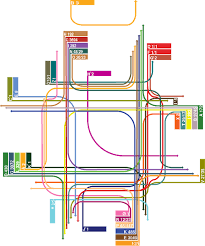 copenhagenize com bicycle culture by design the choreography of an urban intersection part one on bicycles be urban mapping diagram architecture design