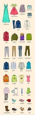 Roupas Femininas E Masculinas Idioma Ingles Verbos Ingles Roupas Inglesas