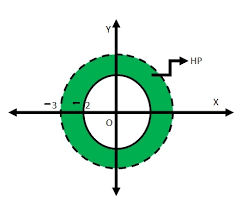 Maybe you would like to learn more about one of these? Sistem Pertidaksamaan Kuadrat Dua Variabel Sptldv Ahmadthohir1089 Wordpress Com