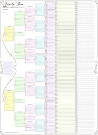 family tree chart compact 8 generation pedigree chart 120g paper coloured rolled