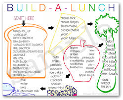 Build A Lunch Printable Sample Png 488 X 396 Kiddy Food
