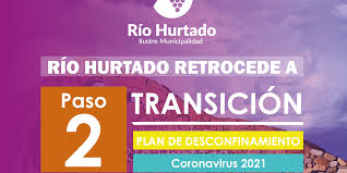 La situación del covid en chile está controlada. Covid 19 Rio Hurtado Retrocede A Transicion En Plan Paso A Paso Ilustre Municipalidad De Rio Hurtado