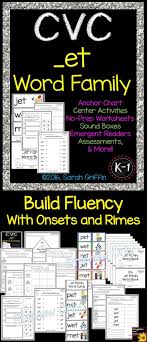 Et Word Family Cvc Worksheets Word Cards Center Activity Writing Assessment Reading Assessment Soun Word Families Cvc Word Families Word Family Activities