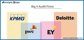 Best accounting firms in the united states. Big 4 Audit Firms Kpmg Deloitte Ey And Pwc Analytics Steps