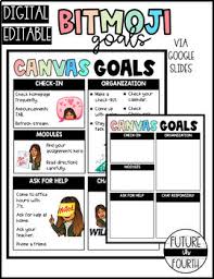 It adds an oomph factor to your communication with students and parents before we dive into this tutorial, you need to make sure that you have a bitmoji account and that it's added as an extension to google chrome. Bitmoji Canvas Classroom Goals Digital By Future In Fourth Tpt
