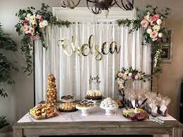 Floral Bridal Shower Backdrop Bridal Shower Backdrop Bridal Shower Banner Floral Bridal Shower