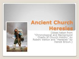 Ancient Church Heresies Authorstream