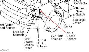 Unsolder the 3 leads and solder in the new resonator(available from digikey.com for 70 cents). 1998 Toyota Camry Instrument Panel Issue Hello Bob Ken The