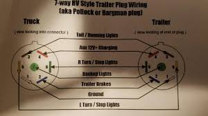 Collection of travel trailer wiring schematic. Running Lights Issue Keystone Rv Forums