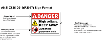Jump to navigation jump to search. What Is The Ansi Format For Safety Signs
