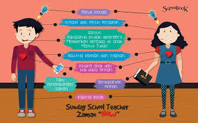 Home /komisi anak/sekolah minggu online kelas kecil 1 november 2020. Kreativitas Untuk Anak Sekolah Minggu Nusagates