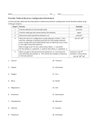 Periodic Table And Electron Configuration Worksheet Free