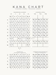 Combined Hiragana And Katakana Japanese Character Chart Ivory Poster