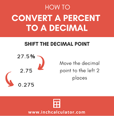 Percent To Decimal Calculator Inch Calculator Decimals Converting Decimals Decimal Conversion