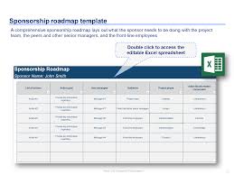 Change Management Toolkit Change Management Project