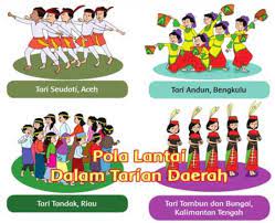 Macam Macam Pola Lantai Dalam Sebuah Tarian Mangihin Com
