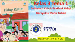 Kunci jawaban tema 1 kelas 3 halaman 49. Kelas 3 Tema 1 Sub 1 Pembelajaran 2 Ppkn Bersyukur Pada Tuhan Hal 19 21 Youtube