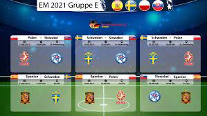 Hier weiterlesen klicken sie auf den button, spielen wir den hinweis auf dem anderen gerät aus und sie können spiegel+ weiter nutzen. Fussballnationalmannschaft Von Polen 2021