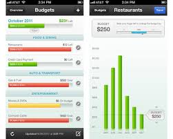 Chart Graph Data Visualization Example Mint Com Iphone App