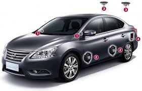Still, it remains a compelling choice. All New 2013 Nissan Sentra Enhanced With Bose Premium Sound System Car Audio Geek