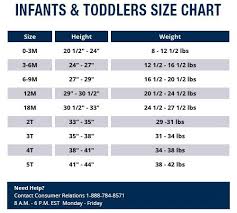 48 hand picked australian baby clothes size chart