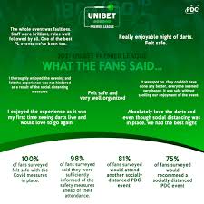 Akhirnya, aku pun jarang membuat story. Pdc Darts Officialpdc Twitter