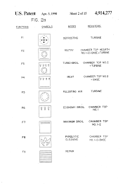 Electric Oven Oven Symbols On Electric Oven