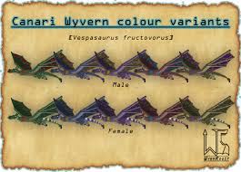 Ice and fire is probably one of the most impressive minecraft mods to surface in recent times. Minecraft Wyrmroost Mod 2021 Download