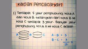 We did not find results for: Kaidah Pencacahan Peluang Permutasi Dan Kombinasi