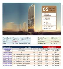 Paramount tower hotel & residences overview. Saiqa Shaikh Damac Properties Dubai The New And Improved Paramount Tower Hotel And Residences Facebook