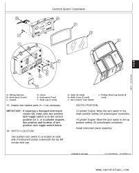1024 x 640 jpeg 88 кб. Gh 3537 Wiring Harness Fuses Relays And Switches Tractor John Deere 5200 Schematic Wiring