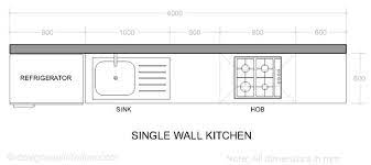 Kitchen layouts are designed to adapt to many floor planning scenarios and can be adjusted accordingly. Basic Kitchen Layouts One Wall Kitchen Kitchen Layout Interior Single Wall Kitchen