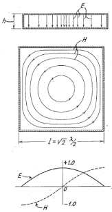 resonator wikipedia