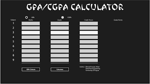 When it comes to the difference between gpa and cgpa, they are completely different grading methodologies. Get Gpa Cgpa Calculator Microsoft Store