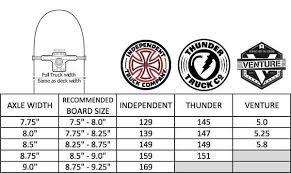 41 Qualified Independent Truck Sizing Chart