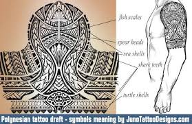 In samoa, the tattoo artist role was hereditary and a highly privileged position. 150 Tattoo Ideas Tattoos Body Art Tattoos Sleeve Tattoos