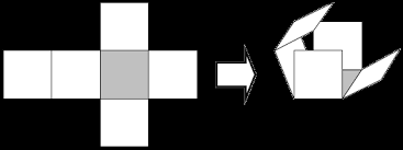 The repository also has some implemented applications based on the cube.net project. Nets Of Cubes Perimeter