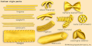 Angel hair pasta is a long, thin noodle with a round shape. Vermicelli Pasta Britannica