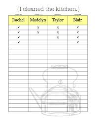 Chore Charts Organizational Tips For Living With Roommates