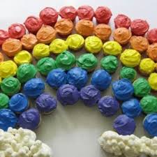 Or, try one of our special edition cakes with inspired flavors like creamy cookies or our featured cake of the month. Rainbow Cupcake Cake Archives Homemaker S Habitat