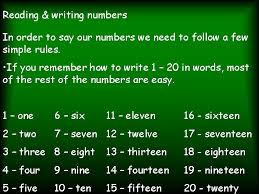 Learn 1 to 10/writing one to ten/one. Reading Writing Numbers Numbers Can Be Written In