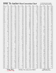 Cross Stitch Thread Online Charts Collection